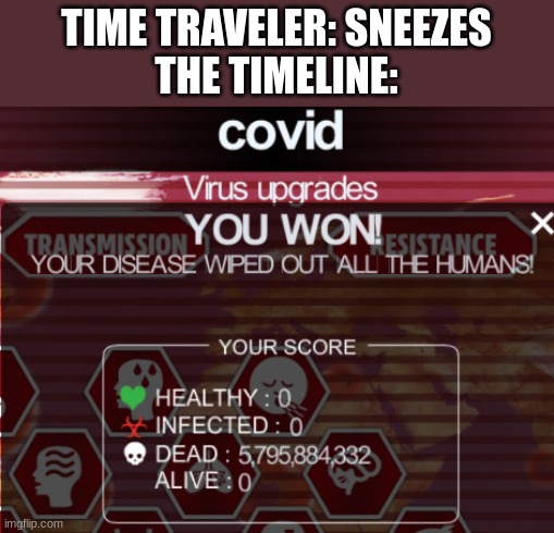 bovid moment | TIME TRAVELER: SNEEZES
THE TIMELINE: | image tagged in covid | made w/ Imgflip meme maker