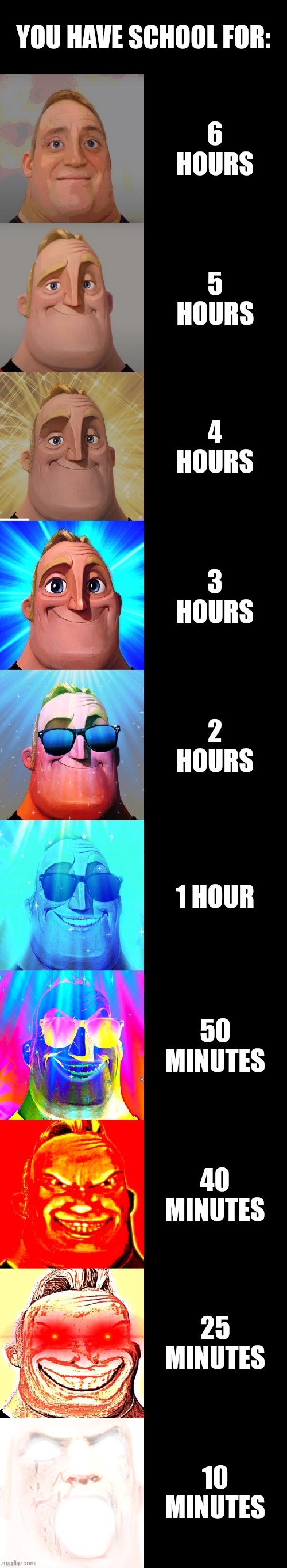 Only you should know this | YOU HAVE SCHOOL FOR:; 6 HOURS; 5 HOURS; 4 HOURS; 3 HOURS; 2 HOURS; 1 HOUR; 50 MINUTES; 40 MINUTES; 25 MINUTES; 10 MINUTES | image tagged in mr incredible becoming canny,school | made w/ Imgflip meme maker