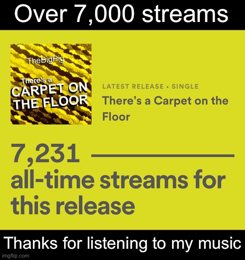 Over 7,000 streams; Thanks for listening to my music | made w/ Imgflip meme maker