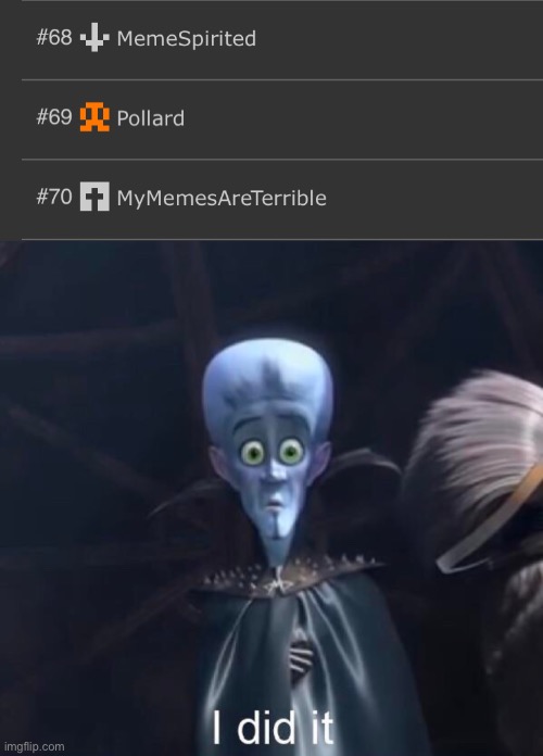 69th place ;) | image tagged in i did it,memes,unfunny | made w/ Imgflip meme maker