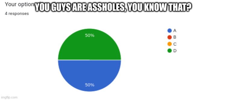YOU GUYS ARE ASSHOLES, YOU KNOW THAT? | made w/ Imgflip meme maker