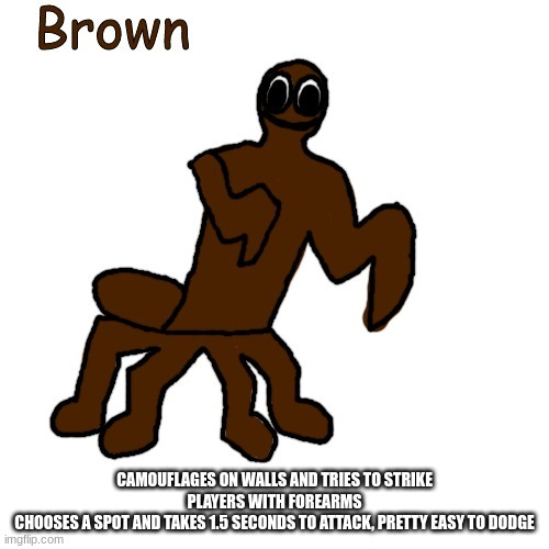 Brown | CAMOUFLAGES ON WALLS AND TRIES TO STRIKE PLAYERS WITH FOREARMS
CHOOSES A SPOT AND TAKES 1.5 SECONDS TO ATTACK, PRETTY EASY TO DODGE | image tagged in brown | made w/ Imgflip meme maker