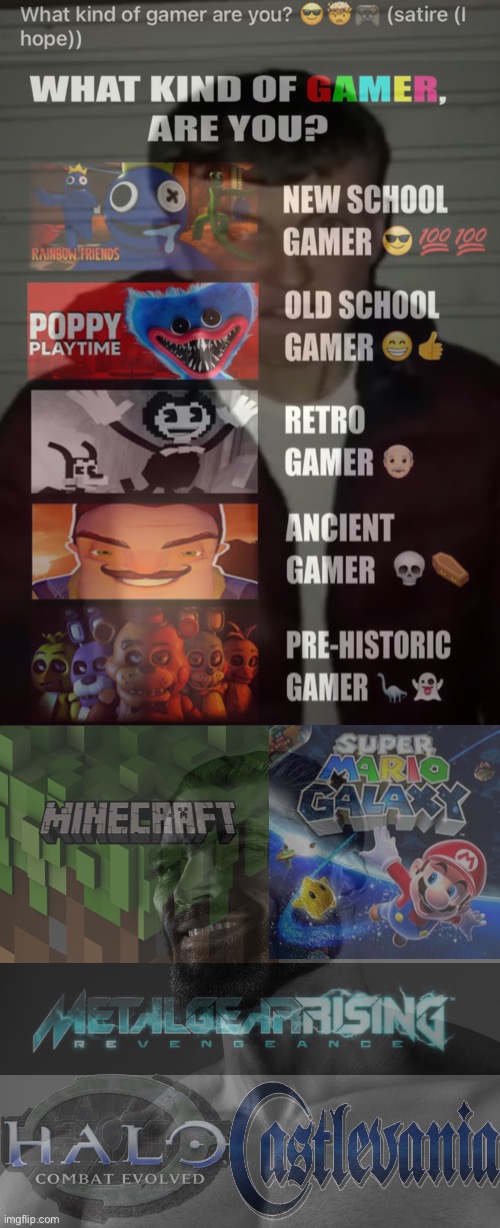 Tbh this is more of a shitpost but whatever | image tagged in memes,blank transparent square | made w/ Imgflip meme maker