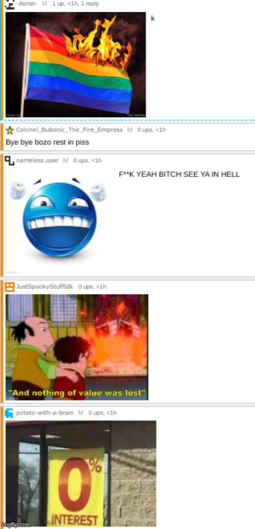 There are 5 types of people and all of them are the same | made w/ Imgflip meme maker