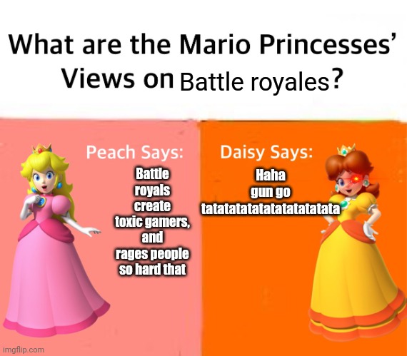 Please start using this template, the princesses also have opinions :v | Battle royales; Battle royals create toxic gamers, and rages people so hard that; Haha gun go tatatatatatatatatatatata | image tagged in mario princesses' views,toxic daisy | made w/ Imgflip meme maker