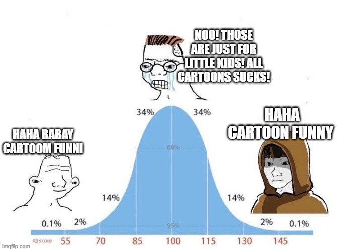 cartoons | NOO! THOSE ARE JUST FOR LITTLE KIDS! ALL CARTOONS SUCKS! HAHA CARTOON FUNNY; HAHA BABAY CARTOOM FUNNI | image tagged in bell curve,cartoons,kids,hello there | made w/ Imgflip meme maker