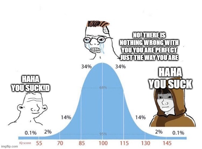 friendship be like: | NO! THERE IS NOTHING WRONG WITH YOU YOU ARE PERFECT JUST THE WAY YOU ARE; HAHA YOU SUCK; HAHA YOU SUCK!D | image tagged in bell curve,friends,oh wow are you actually reading these tags | made w/ Imgflip meme maker