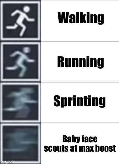 baby face go brrr | Baby face scouts at max boost | image tagged in very fast,tf2,speed,scout,tf2 scout | made w/ Imgflip meme maker