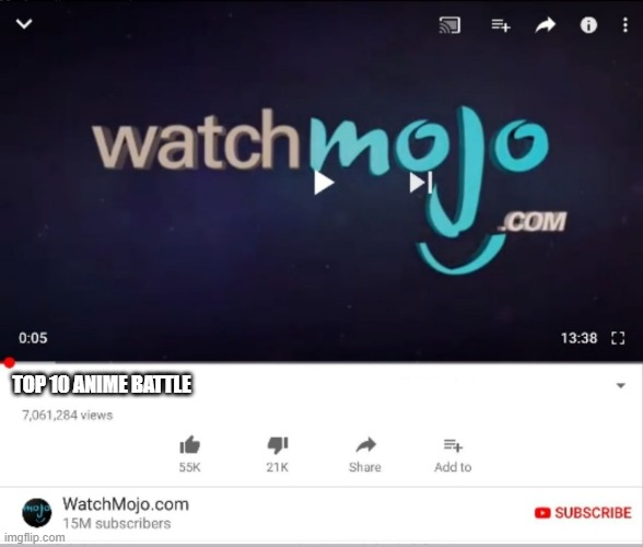 Watchmojo | TOP 10 ANIME BATTLE | image tagged in watchmojo | made w/ Imgflip meme maker