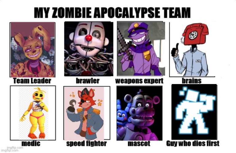 image tagged in fnaf,my zombie apocalypse team,memes,funny memes,meme | made w/ Imgflip meme maker