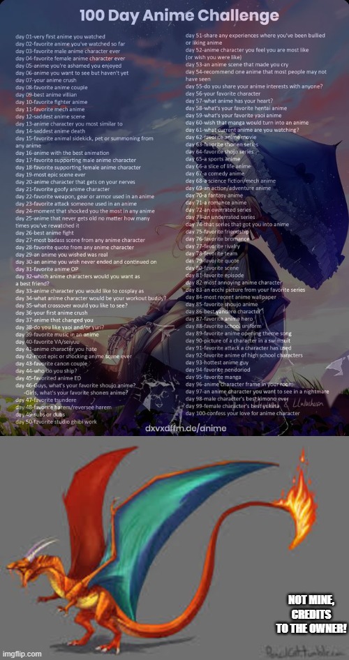 Day 4: My Lv.92 Charizard | NOT MINE, CREDITS TO THE OWNER! | image tagged in 100 day anime challenge,pokemon | made w/ Imgflip meme maker