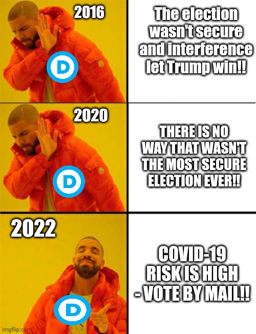 Drake three panel | 2016; The election wasn't secure and interference let Trump win!! THERE IS NO WAY THAT WASN'T THE MOST SECURE ELECTION EVER!! 2020; 2022; COVID-19 RISK IS HIGH - VOTE BY MAIL!! | image tagged in drake three panel | made w/ Imgflip meme maker