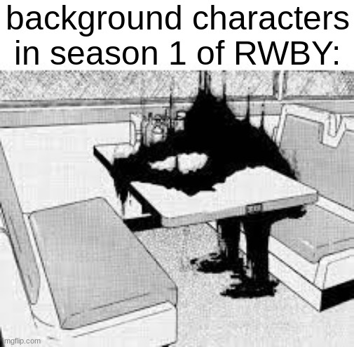 anyone remember RWBY? | background characters in season 1 of RWBY: | image tagged in remember when,rooster teeth,made,good content | made w/ Imgflip meme maker