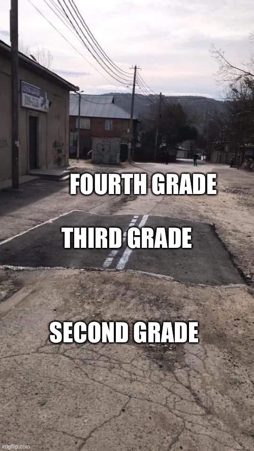 Road Repaired Patch | THIRD GRADE SECOND GRADE FOURTH GRADE | image tagged in road repaired patch | made w/ Imgflip meme maker