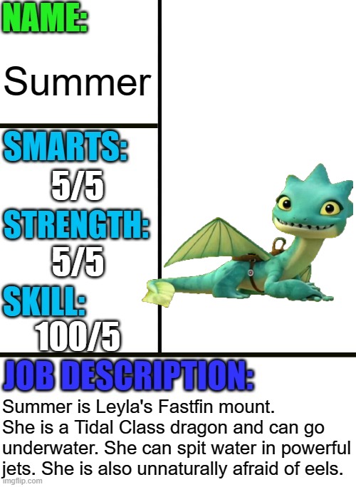 Summer from Dragons: Rescue Riders | Summer; 5/5; 5/5; 100/5; Summer is Leyla's Fastfin mount. She is a Tidal Class dragon and can go underwater. She can spit water in powerful jets. She is also unnaturally afraid of eels. | image tagged in antiboss-heroes template,httyd,how to train your dragon,dragon,dragons | made w/ Imgflip meme maker