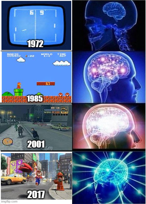 Video games over the years | 1972; 1985; 2001; 2017 | image tagged in memes,expanding brain | made w/ Imgflip meme maker