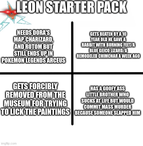 Leon in a nutshell | LEON STARTER PACK; GETS BEATEN BY A 10 YEAR OLD HE GAVE A RABBIT WITH BURNING FEET/A BLUE GEICO LIZARD/A REMODELED CHIMCHAR A WEEK AGO; NEEDS DORA'S MAP, CHARIZARD, AND ROTOM BUT STILL ENDS UP IN POKEMON LEGENDS ARCEUS; GETS FORCIBLY REMOVED FROM THE MUSEUM FOR TRYING TO LICK THE PAINTINGS; HAS A GOOFY ASS LITTLE BROTHER WHO SUCKS AT LIFE BUT WOULD COMMIT MASS MURDER BECAUSE SOMEONE SLAPPED HIM | image tagged in memes,blank starter pack | made w/ Imgflip meme maker