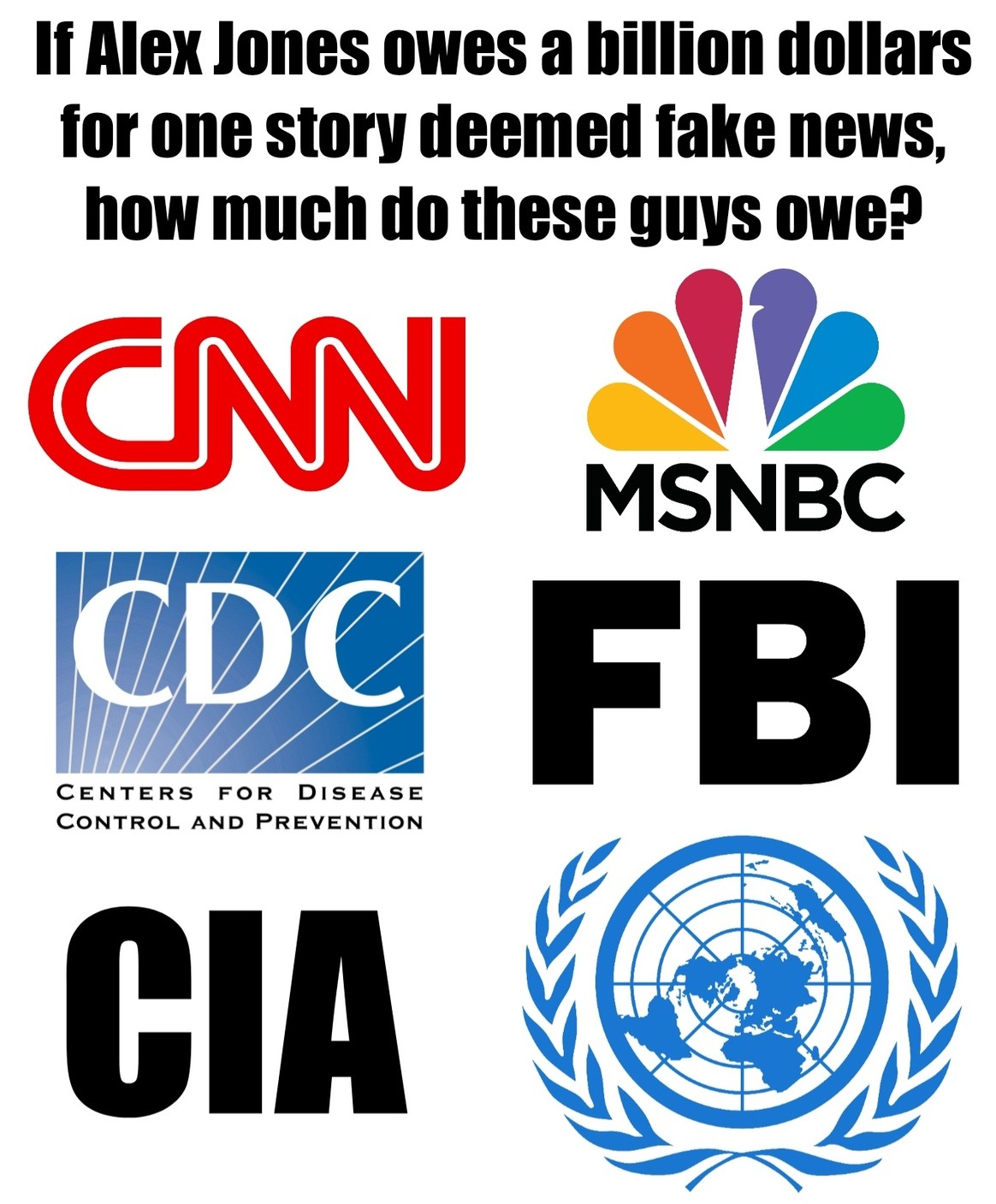 If Alex Jones owes a BILLION dollars, how much does the fake news media owe? | image tagged in cnn fake news,mainstream media,cdc,fbi,cia,united nations | made w/ Imgflip meme maker