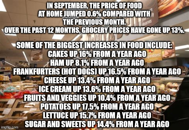 Food Inflation hits new highs since 1982 | IN SEPTEMBER, THE PRICE OF FOOD AT HOME JUMPED 0.6% COMPARED WITH THE PREVIOUS MONTH.
OVER THE PAST 12 MONTHS, GROCERY PRICES HAVE GONE UP 13%. SOME OF THE BIGGEST INCREASES IN FOOD INCLUDE:
    CAKES UP 16% FROM A YEAR AGO
    HAM UP 8.1% FROM A YEAR AGO
    FRANKFURTERS (HOT DOGS) UP 16.5% FROM A YEAR AGO
    CHEESE UP 13.4% FROM A YEAR AGO
    ICE CREAM UP 13.6% FROM A YEAR AGO
    FRUITS AND VEGGIES UP 10.4% FROM A YEAR AGO
    POTATOES UP 17.5% FROM A YEAR AGO
    LETTUCE UP 15.7% FROM A YEAR AGO
    SUGAR AND SWEETS UP 14.4% FROM A YEAR AGO | image tagged in food inflation,inflation | made w/ Imgflip meme maker