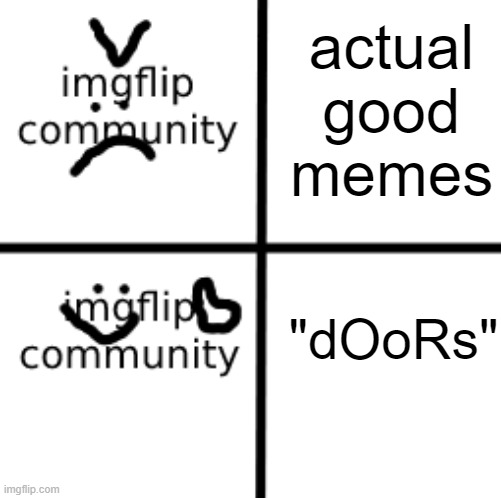 imgflip community | actual good memes "dOoRs" | image tagged in imgflip community | made w/ Imgflip meme maker