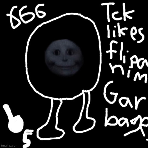 Blank Transparent Square Meme | image tagged in memes,blank transparent square | made w/ Imgflip meme maker