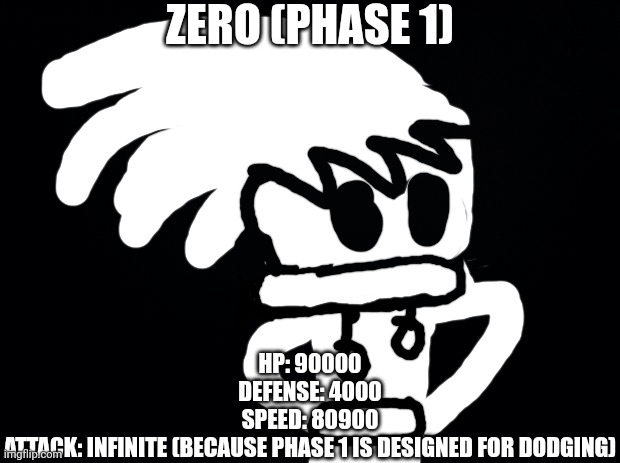 (mod note:what about phase 2?) | ZERO (PHASE 1); HP: 90000
DEFENSE: 4000
SPEED: 80900
ATTACK: INFINITE (BECAUSE PHASE 1 IS DESIGNED FOR DODGING) | image tagged in black background | made w/ Imgflip meme maker