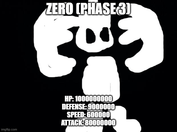 I planned on making Zero's 3rd/final phase so OP. | ZERO (PHASE 3); HP: 1000000000
DEFENSE: 9000000
SPEED: 600000
ATTACK: 80000000 | image tagged in black background | made w/ Imgflip meme maker