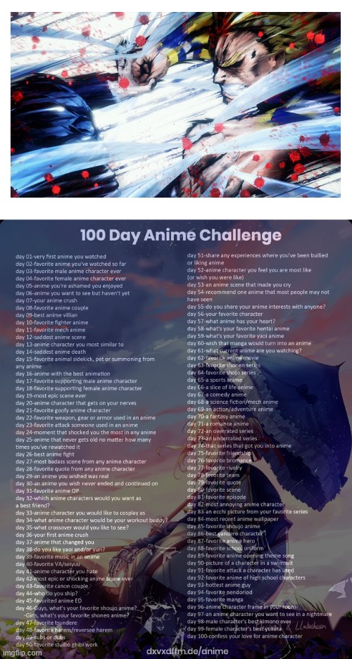 Day 12: All Might's Final Fight | image tagged in anime | made w/ Imgflip meme maker