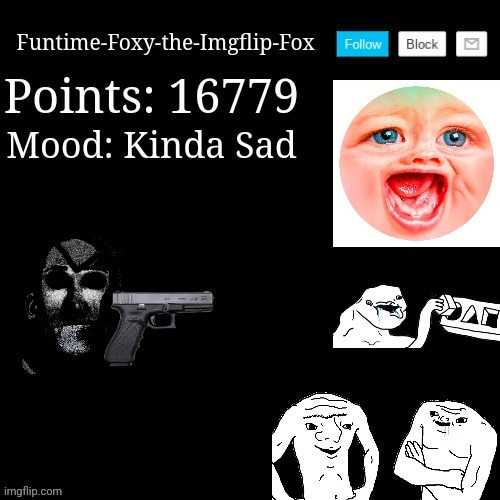 Soon 2K points | Points: 16779; Mood: Kinda Sad | image tagged in funtime-foxy-the-imgflip-fox announcement | made w/ Imgflip meme maker