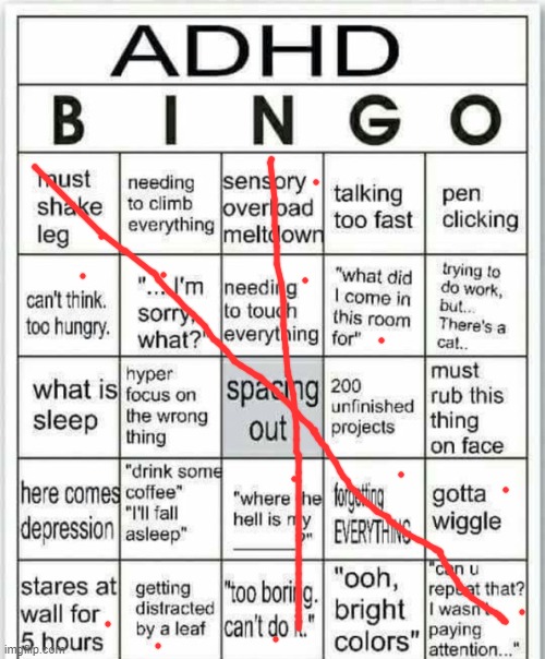 adhd bingo | image tagged in adhd bingo | made w/ Imgflip meme maker
