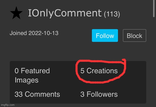 You also make images | made w/ Imgflip meme maker