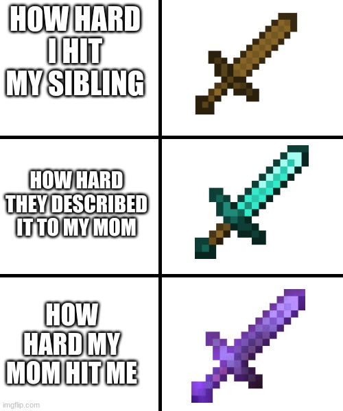 Blank template | HOW HARD I HIT MY SIBLING; HOW HARD THEY DESCRIBED IT TO MY MOM; HOW HARD MY MOM HIT ME | image tagged in blank template | made w/ Imgflip meme maker