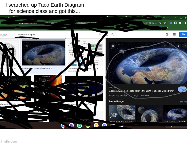 I didn't want that... but okay- | I searched up Taco Earth Diagram for science class and got this... | image tagged in but why why would you do that | made w/ Imgflip meme maker