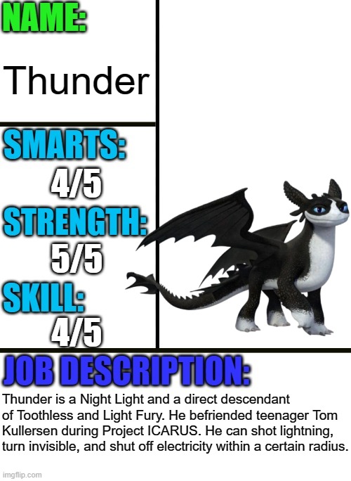 Thunder from Dragons: The Nine Realms | Thunder; 4/5; 5/5; 4/5; Thunder is a Night Light and a direct descendant of Toothless and Light Fury. He befriended teenager Tom Kullersen during Project ICARUS. He can shot lightning, turn invisible, and shut off electricity within a certain radius. | image tagged in antiboss-heroes template,httyd,dragon,dragons,how to train your dragon | made w/ Imgflip meme maker