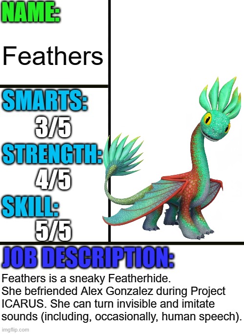 Feathers from Dragons: The Nine Realms | Feathers; 3/5; 4/5; 5/5; Feathers is a sneaky Featherhide. She befriended Alex Gonzalez during Project ICARUS. She can turn invisible and imitate sounds (including, occasionally, human speech). | image tagged in antiboss-heroes template,how to train your dragon,httyd,dragon,dragons | made w/ Imgflip meme maker