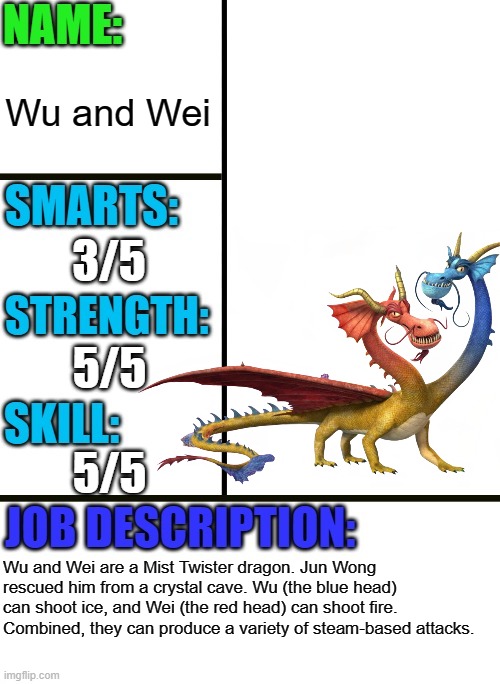 Wu and Wei from Dragons: The Nine Realms | Wu and Wei; 3/5; 5/5; 5/5; Wu and Wei are a Mist Twister dragon. Jun Wong rescued him from a crystal cave. Wu (the blue head) can shoot ice, and Wei (the red head) can shoot fire. Combined, they can produce a variety of steam-based attacks. | image tagged in antiboss-heroes template,httyd,dragons,dragon,how to train your dragon | made w/ Imgflip meme maker