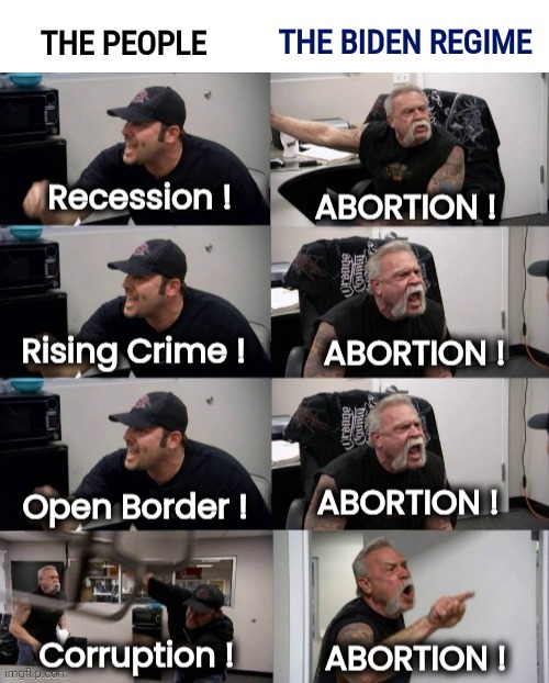 The Important Issues | THE BIDEN REGIME; THE PEOPLE | image tagged in argument,campaign,civilized discussion,well yes but actually no,abortion is murder | made w/ Imgflip meme maker