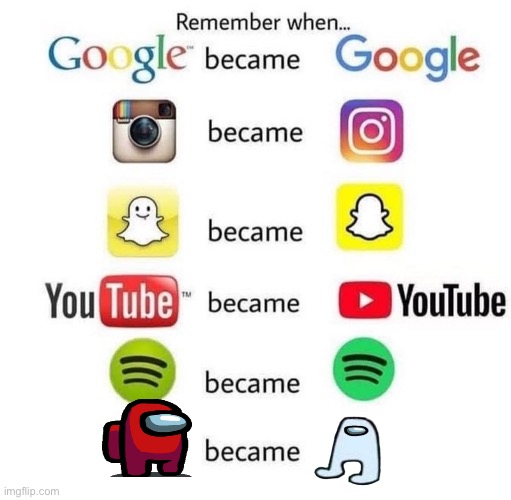 remember when | image tagged in remember when | made w/ Imgflip meme maker