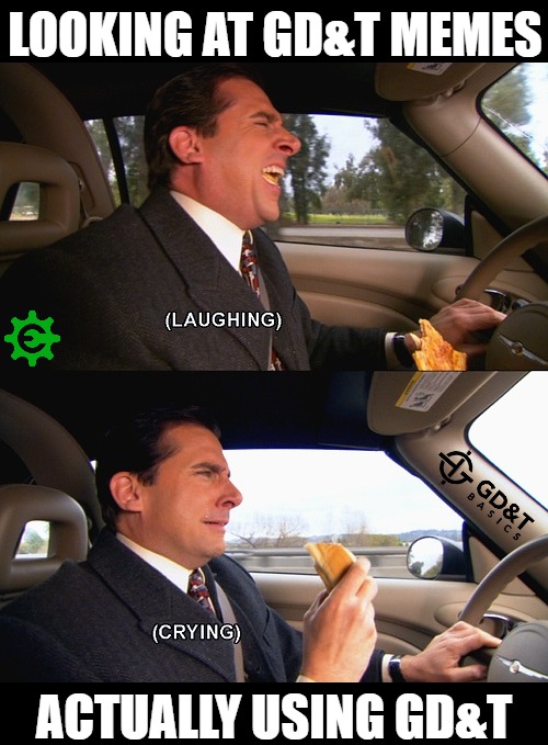 Laughing now - Crying later | LOOKING AT GD&T MEMES; ACTUALLY USING GD&T | image tagged in michael scott smile now cry later,manufacturing,engineering,engineer,production | made w/ Imgflip meme maker