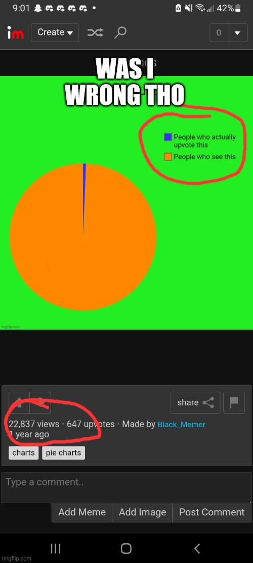 Was I actually wrong a year ago | WAS I WRONG THO | image tagged in memes,pie charts | made w/ Imgflip meme maker