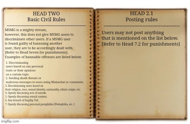 Progress on IMGSOC Constitution Head Seven NOT FINISHED | HEAD 2.1
Posting rules
-----------------------------------------------; Users may not post anything that is mentioned on the list below. [Refer to Head 7.2 for punishments] | made w/ Imgflip meme maker