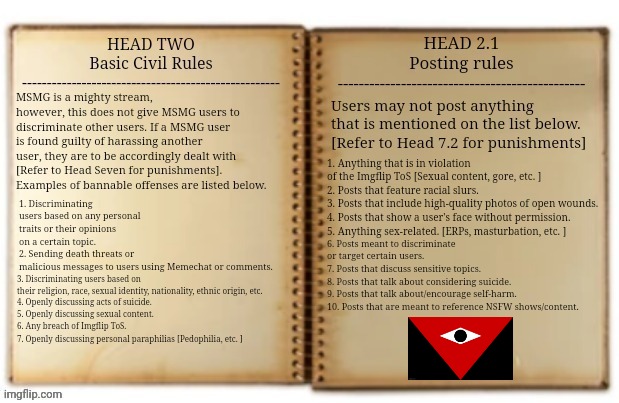 finally head two is fucking done (note: head 2.1 is considered a part of head seven) | made w/ Imgflip meme maker