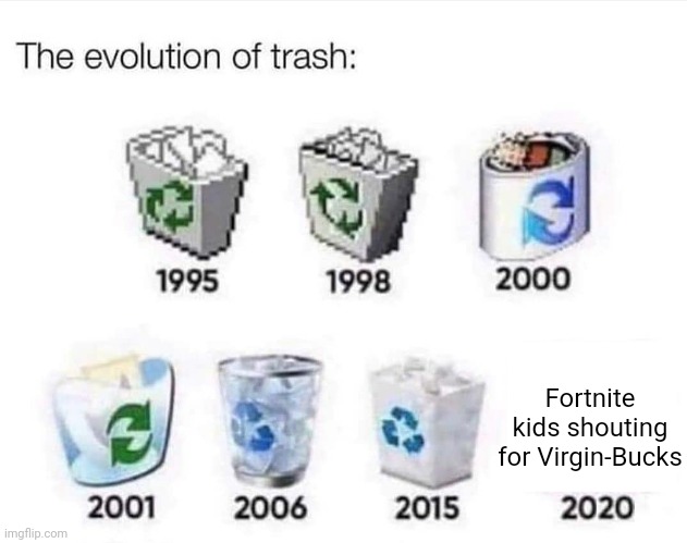 The evolution of trash | Fortnite kids shouting for Virgin-Bucks | image tagged in the evolution of trash | made w/ Imgflip meme maker