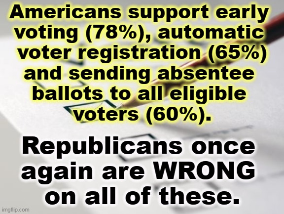Republicans hate voters. They just want to grab power. | Americans support early 
voting (78%), automatic 
voter registration (65%)
and sending absentee 
ballots to all eligible 
voters (60%). Republicans once 
again are WRONG 
on all of these. | image tagged in voting ballot,early,automatic,registration,absentee,ballots | made w/ Imgflip meme maker