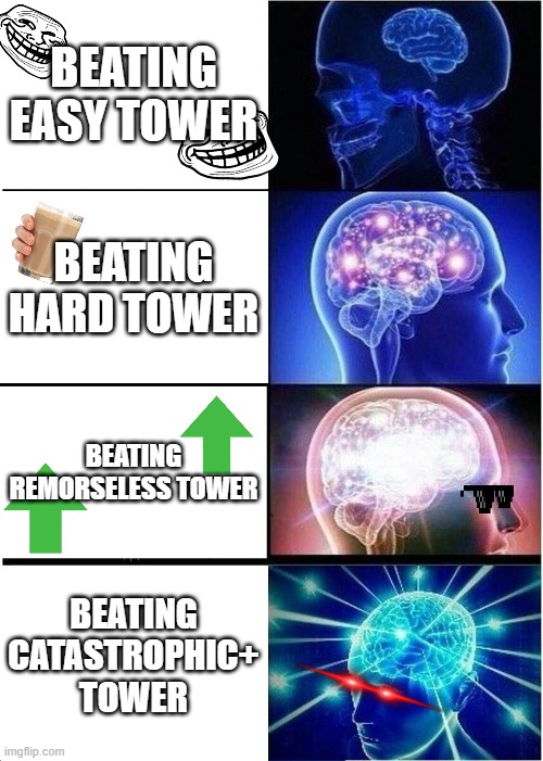 Beating JToH Difficulty Tower | BEATING EASY TOWER; BEATING HARD TOWER; BEATING REMORSELESS TOWER; BEATING CATASTROPHIC+ TOWER | image tagged in memes,expanding brain | made w/ Imgflip meme maker