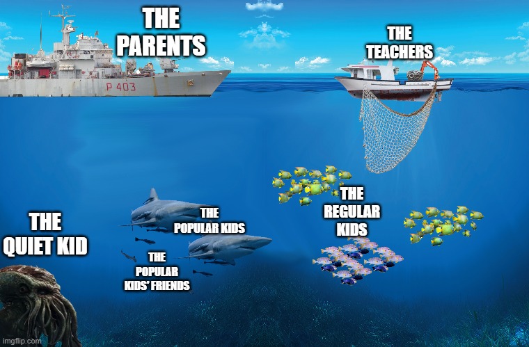SCHOOL BE LIKE |  THE TEACHERS; THE PARENTS; THE REGULAR KIDS; THE QUIET KID; THE POPULAR KIDS; THE POPULAR KIDS' FRIENDS | image tagged in school,relatable,relatable memes,quiet kid,ocean | made w/ Imgflip meme maker
