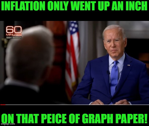 Joe Biden on 60 Minutes | INFLATION ONLY WENT UP AN INCH ON THAT PEICE OF GRAPH PAPER! | image tagged in joe biden on 60 minutes | made w/ Imgflip meme maker