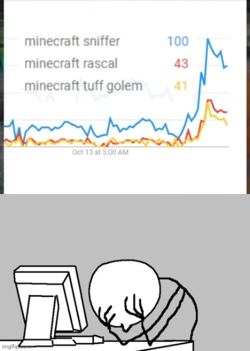 I quit minecraft | image tagged in memes,computer guy facepalm | made w/ Imgflip meme maker