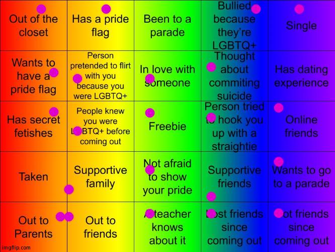 I Want MORE Pride Flags!! (Updated) | image tagged in jer-sama's lgbtq bingo,bingo,lgbtq,memes | made w/ Imgflip meme maker