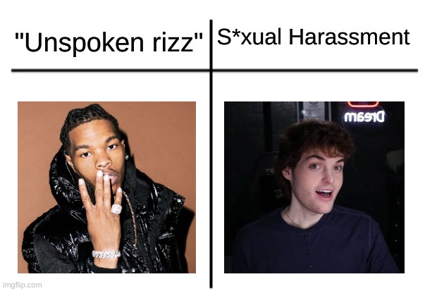T chart | S*xual Harassment; "Unspoken rizz" | image tagged in t chart | made w/ Imgflip meme maker